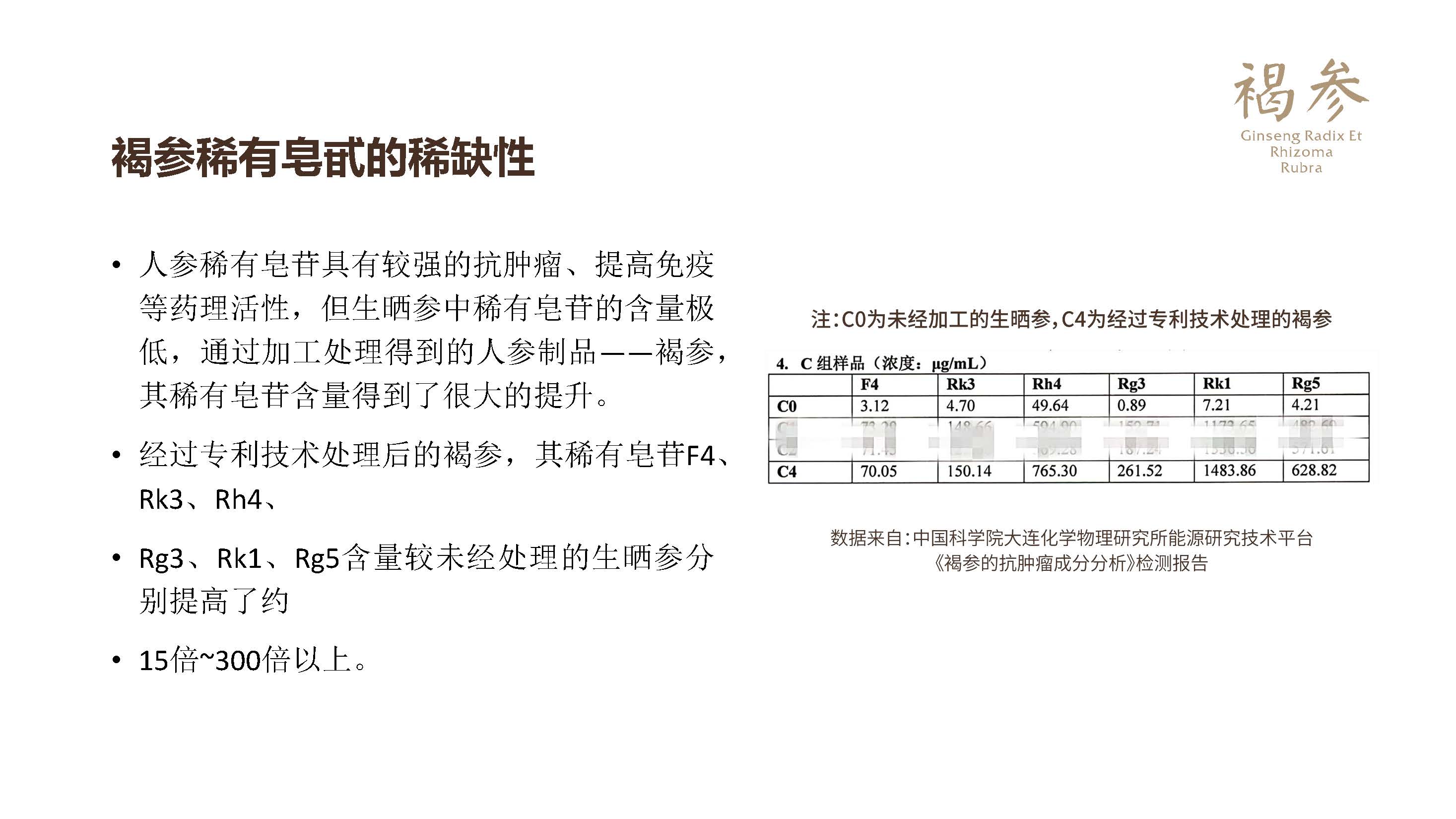 褐参简介200624_页面_04.jpg